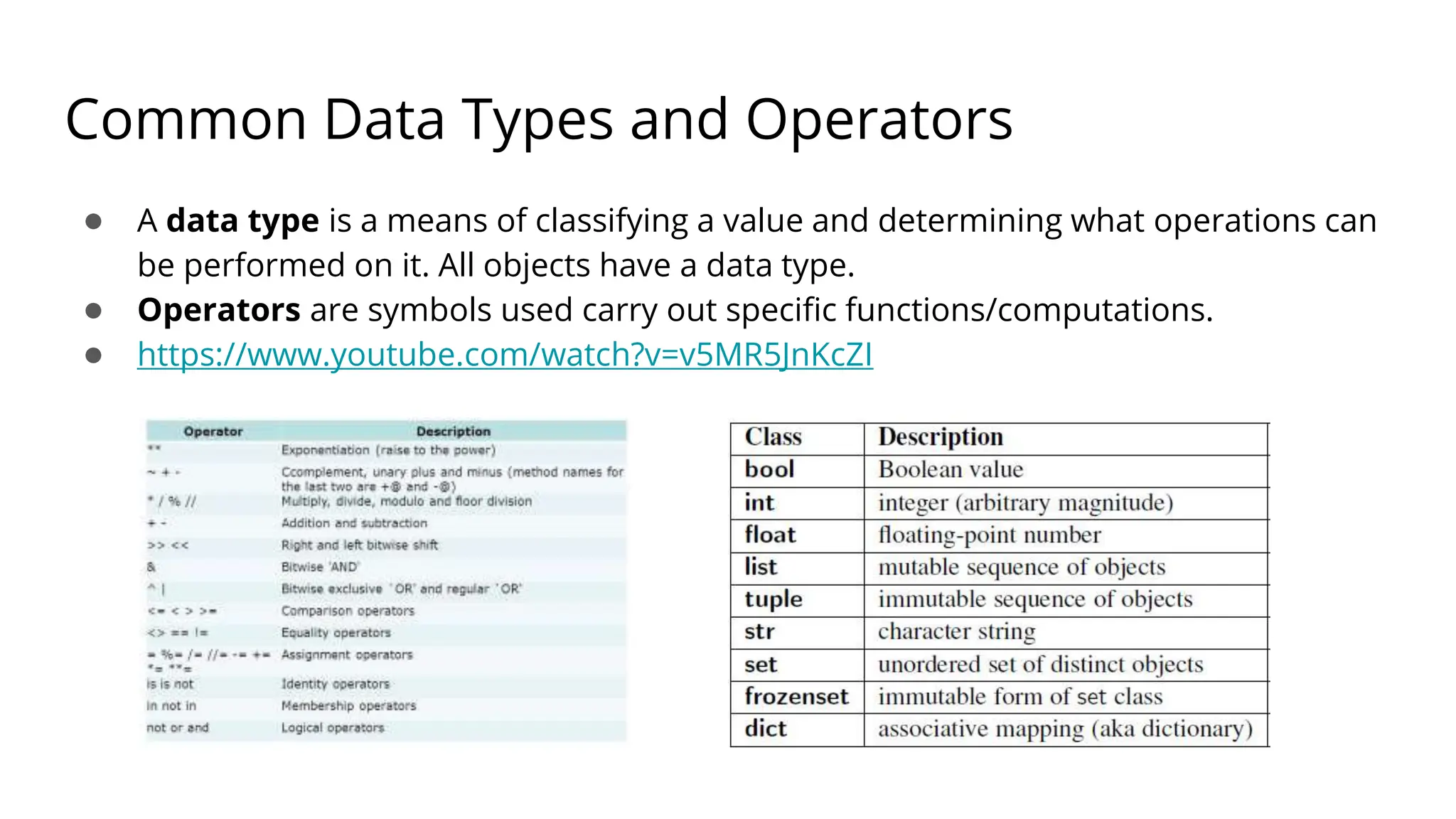Intro to python programming (basics) in easy language | PPT