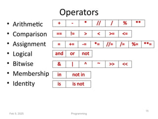 4 Rvr Introduction to vrevr rv4 rvr r r r u r a Python.pptx