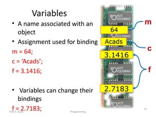 4 Rvr Introduction to vrevr rv4 rvr r r r u r a Python.pptx