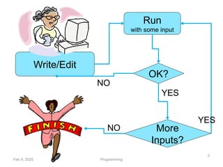 4 Rvr Introduction to vrevr rv4 rvr r r r u r a Python.pptx