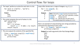 Intro to Python (High School) Unit #1 | PPTX