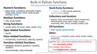 Intro to Python (High School) Unit #1 | PPTX