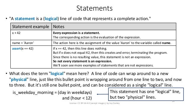 what is analytical essay methodology