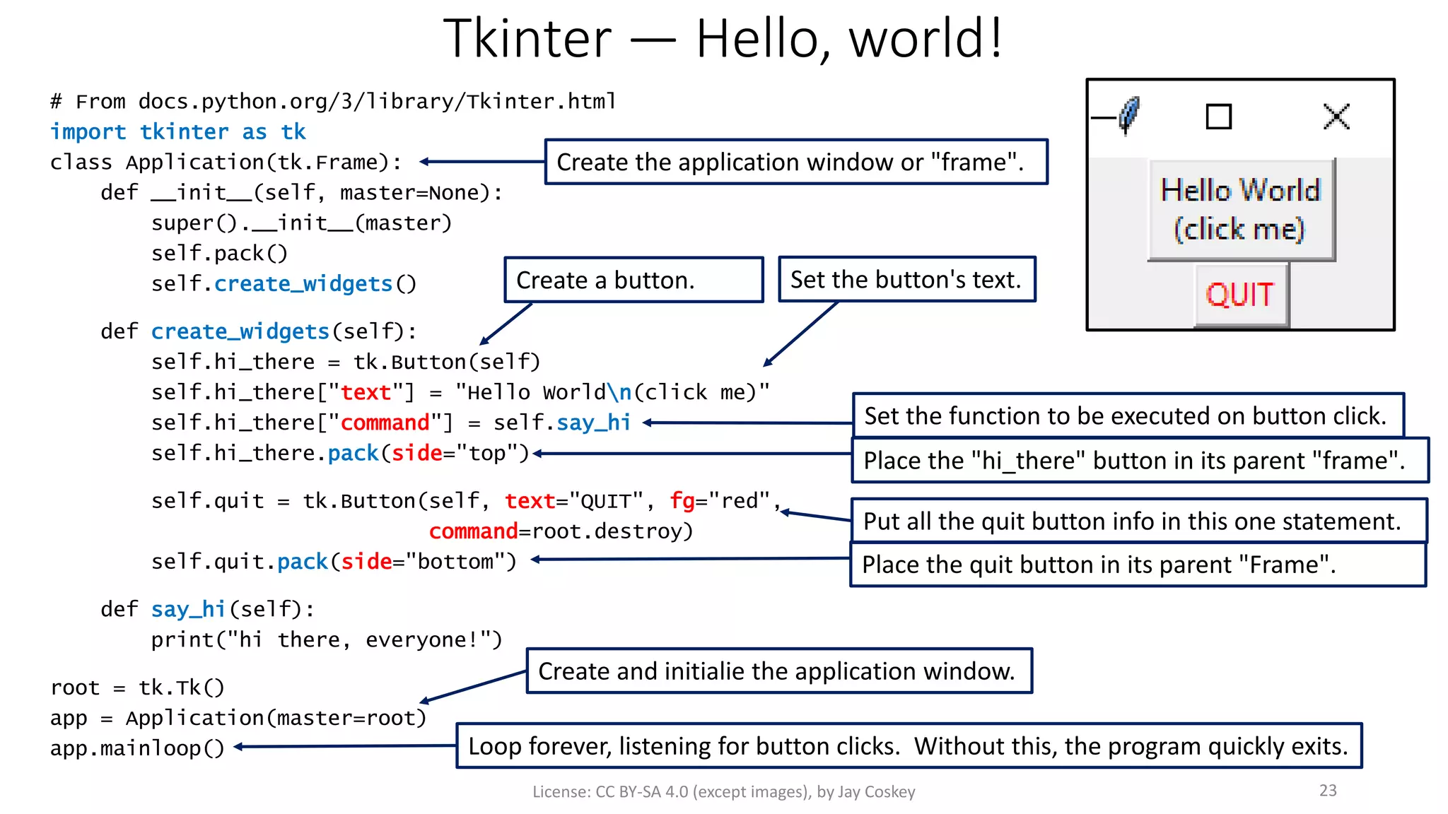 Tkinter — Hello, world!
# From docs.python.org/3/library/Tkinter.html
import tkinter as tk
class Application(tk.Frame):
def __init__(self, master=None):
super().__init__(master)
self.pack()
self.create_widgets()
def create_widgets(self):
self.hi_there = tk.Button(self)
self.hi_there["text"] = "Hello Worldn(click me)"
self.hi_there["command"] = self.say_hi
self.hi_there.pack(side="top")
self.quit = tk.Button(self, text="QUIT", fg="red",
command=root.destroy)
self.quit.pack(side="bottom")
def say_hi(self):
print("hi there, everyone!")
root = tk.Tk()
app = Application(master=root)
app.mainloop()
License: CC BY-SA 4.0 (except images), by Jay Coskey 23
Place the "hi_there" button in its parent "frame".
Put all the quit button info in this one statement.
Create a button. Set the button's text.
Loop forever, listening for button clicks. Without this, the program quickly exits.
Set the function to be executed on button click.
Create and initialie the application window.
Place the quit button in its parent "Frame".
Create the application window or "frame".
 
