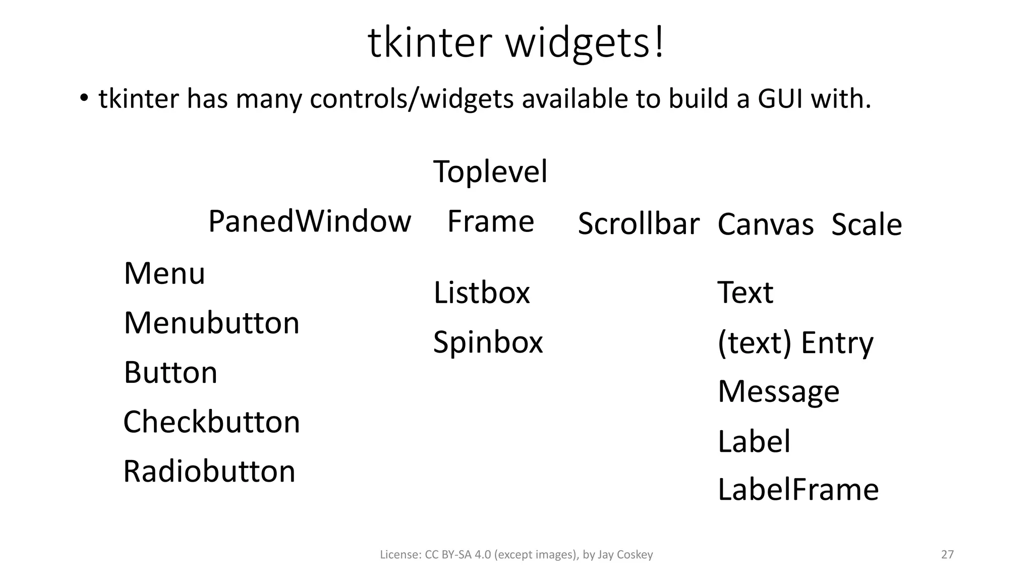 tkinter widgets!
• tkinter has many controls/widgets available to build a GUI with.
License: CC BY-SA 4.0 (except images), by Jay Coskey 27
Canvas
Checkbutton
Frame
(text) Entry
Button
Label
Listbox
Message
Menubutton
Menu
Text
Scrollbar Scale
Radiobutton
LabelFrame
Toplevel
Spinbox
PanedWindow
 