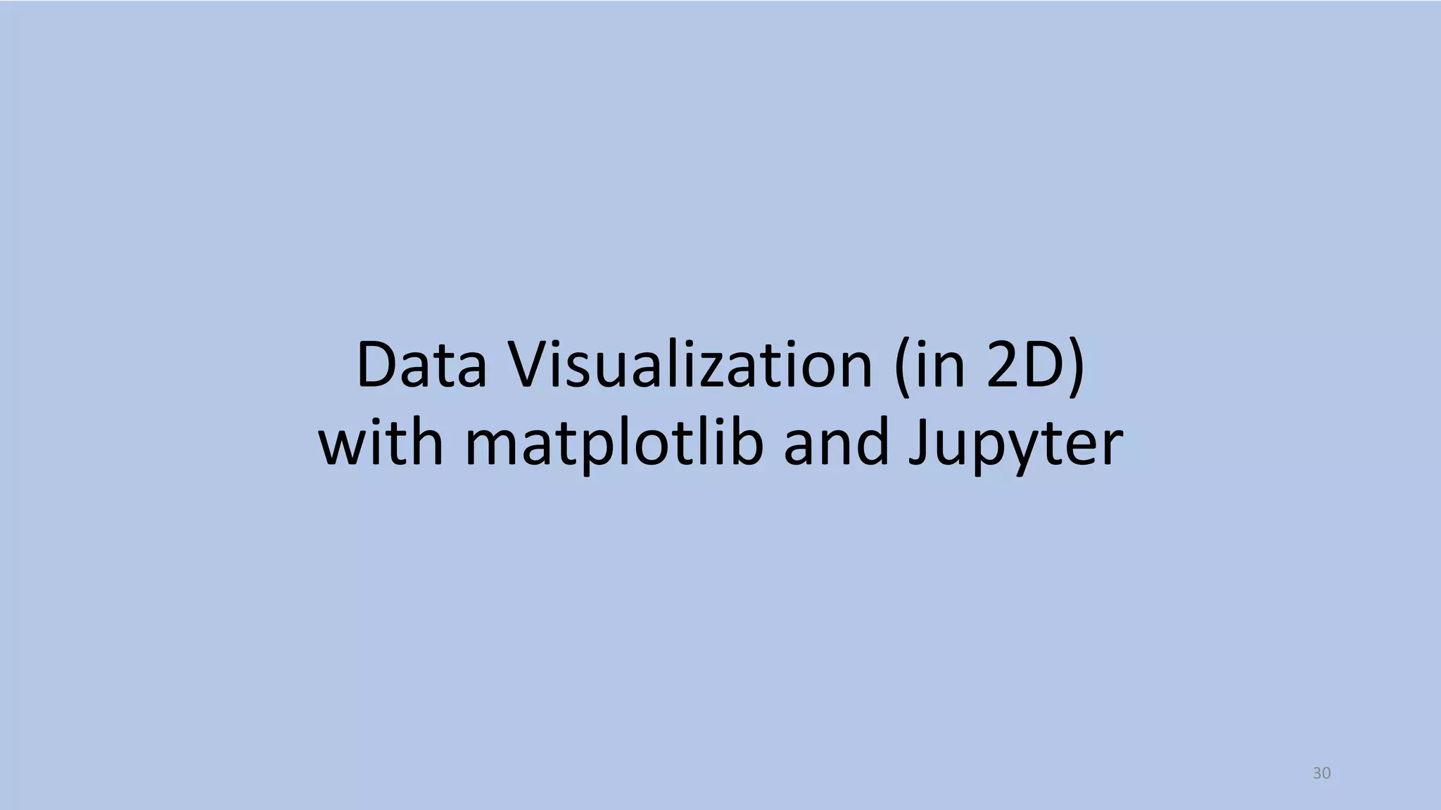 Data Visualization (in 2D)
with matplotlib and Jupyter
30
 