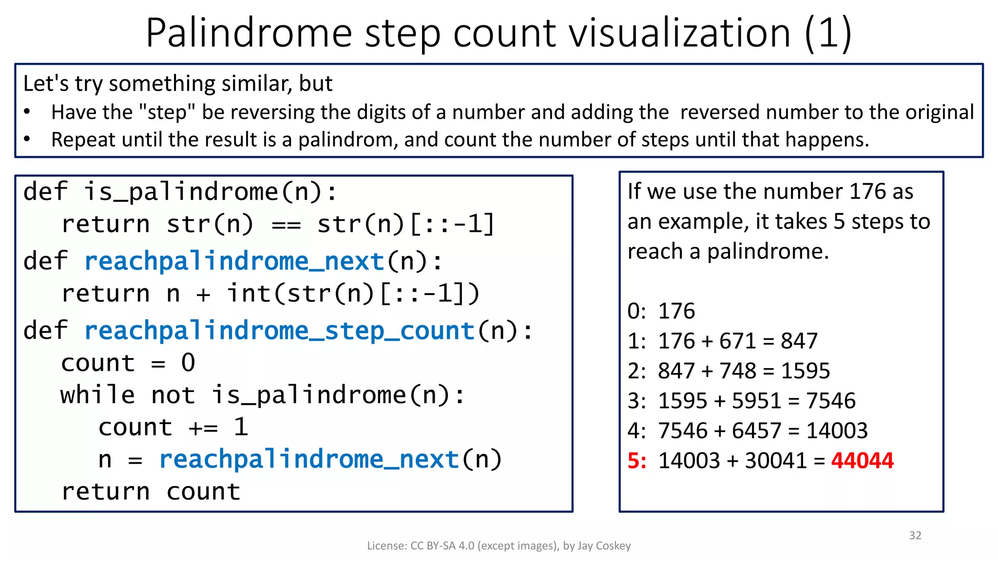 Palindrome step count visualization (1)
def is_palindrome(n):
return str(n) == str(n)[::-1]
def reachpalindrome_next(n):
return n + int(str(n)[::-1])
def reachpalindrome_step_count(n):
count = 0
while not is_palindrome(n):
count += 1
n = reachpalindrome_next(n)
return count
License: CC BY-SA 4.0 (except images), by Jay Coskey
32
Let's try something similar, but
• Have the "step" be reversing the digits of a number and adding the reversed number to the original
• Repeat until the result is a palindrom, and count the number of steps until that happens.
If we use the number 176 as
an example, it takes 5 steps to
reach a palindrome.
0: 176
1: 176 + 671 = 847
2: 847 + 748 = 1595
3: 1595 + 5951 = 7546
4: 7546 + 6457 = 14003
5: 14003 + 30041 = 44044
 
