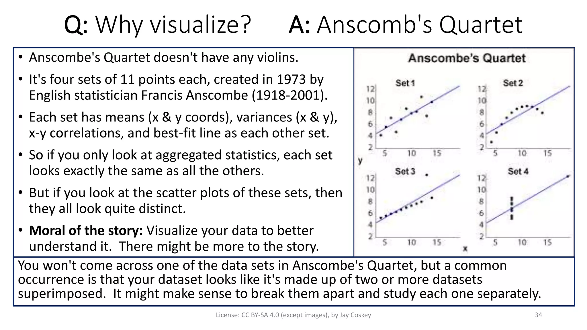 Q: Why visualize? A: Anscomb's Quartet
• Anscombe's Quartet doesn't have any violins.
• It's four sets of 11 points each, created in 1973 by
English statistician Francis Anscombe (1918-2001).
• Each set has means (x & y coords), variances (x & y),
x-y correlations, and best-fit line as each other set.
• So if you only look at aggregated statistics, each set
looks exactly the same as all the others.
• But if you look at the scatter plots of these sets, then
they all look quite distinct.
• Moral of the story: Visualize your data to better
understand it. There might be more to the story.
License: CC BY-SA 4.0 (except images), by Jay Coskey 34
You won't come across one of the data sets in Anscombe's Quartet, but a common
occurrence is that your dataset looks like it's made up of two or more datasets
superimposed. It might make sense to break them apart and study each one separately.
 