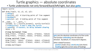 Turtle graphics — absolute coordinates
• Turtle understands not only forward/back/left/right, but also goto.
License: CC BY-SA 4.0 (except images), by Jay Coskey 13
import turtle
def draw_line(t, x1, y1, x2, y2):
t.penup()
t.goto(x1, y1) # Starting point of line segment
t.pendown()
t.goto(x2, y2) # Ending point of line segment
if __name__ == '__main__':
(window, t) = (turtle.Screen(), turtle.Turtle())
t.hideturtle() # Don't show the turtle
t.speed(0) # Fastest; no delay between drawing
SCALE = 75
# Draw horizontal lines
draw_line(t, -3*SCALE, -SCALE, +3*SCALE, -SCALE)
draw_line(t, -3*SCALE, +SCALE, +3*SCALE, +SCALE)
# Draw vertical lines
draw_line(t, -SCALE, -3*SCALE, -SCALE, +3*SCALE)
draw_line(t, +SCALE, -3*SCALE, +SCALE, +3*SCALE)
window.mainloop()
goto sets the absolute coordinates of of the turtle.
The function setheading sets the absolute
direction. By default, it's measured in degrees.
Other related functions:
position (reads x & y); setx & sety (sets them)
heading (gets the current value of heading)
 