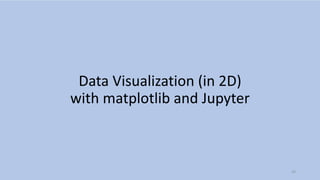 Data Visualization (in 2D)
with matplotlib and Jupyter
30
 