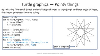 Turtle graphics — Pointy things
By switching from small jumps and small angle changes to large jumps and large angle changes,
the shapes generated become pointy.
8License: CC BY-SA 4.0 (except images), by Jay Coskey
import turtle
def forward_right(t, fval, rval):
t.forward(fval)
t.right(rval)
screen = turtle.Screen()
t = turtle.Turtle()
t.setheading(90)
POINTS = 12
for k in range(0, POINTS):
rval = (360/POINTS) * ((POINTS/2) – 1)
forward_right(t, 200, rval)
screen.mainloop() Start & end point
 
