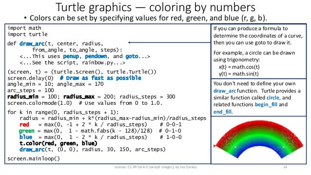 Python Turtle Color Chart