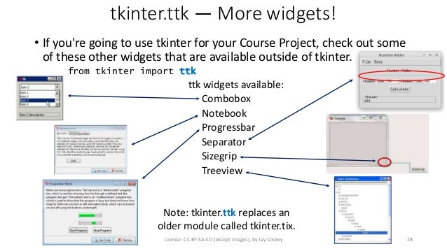 Tkinter python 3 pdf miner Tkinter python 3 pdf miner