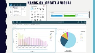 HANDS-ON: CREATE A VISUAL
 