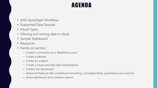 AGENDA
• AWS QuickSight Workflow
• Supported Data Sources
• Visual Types
• Filtering and sorting data in visual
• Sample Dashboard
• Resources
• Hands-on section
– Create a connection to a Redshift account
– Create a dataset
– Create an analysis
– Create a visual and data type manipulation
– Publish the dashboard
– Advanced features like conditional formatting, calculated fields, parameters and controls
– Share dashboard and schedule reports
 