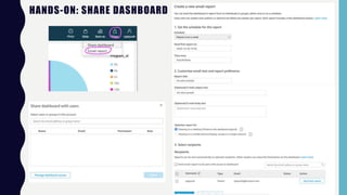 HANDS-ON: SHARE DASHBOARD
 
