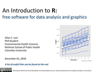 An Introduction to R: free software for data analysis and graphics Allan C. Just PhD Student Environmental Health Sciences Mailman School of Public Health Columbia University December 01, 2010 Wickham 2008 A list of useful links can be found at the end Attribution-NonCommercial-ShareAlike 3.0 United States License. http://creativecommons.org/licenses/by-nc-sa/3.0/us/ 