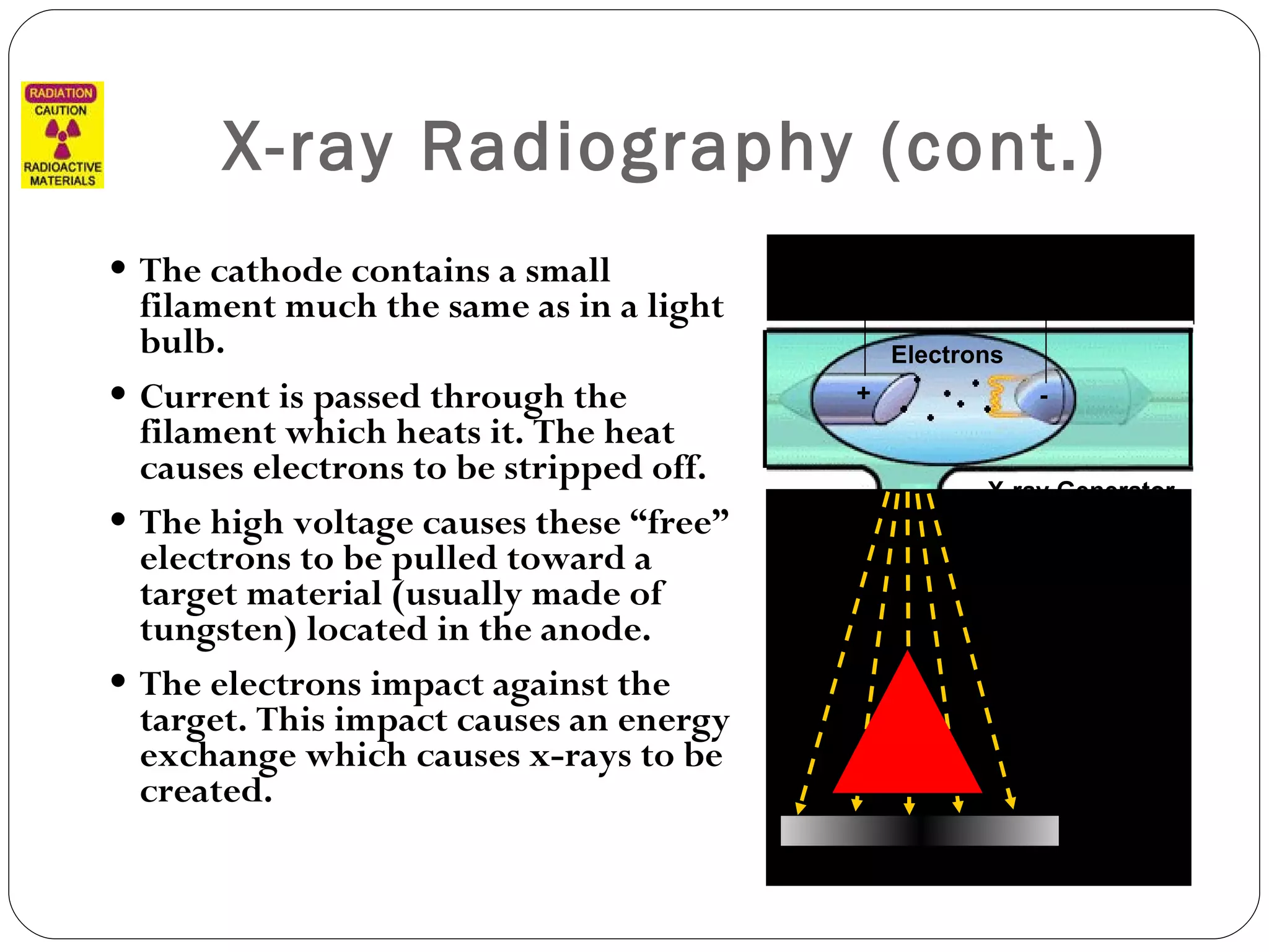 X-ray Radiography (cont.) The cathode contains a small filament much the same as in a light bulb.  Current is passed through the filament which heats it. The heat causes electrons to be stripped off.  The high voltage causes these “free” electrons to be pulled toward a target material (usually made of tungsten) located in the anode.  The electrons impact against the target. This impact causes an energy exchange which causes x-rays to be created.   High Electrical Potential Electrons - + X-ray Generator or Radioactive Source Creates Radiation Exposure Recording Device Radiation  Penetrate  the Sample 