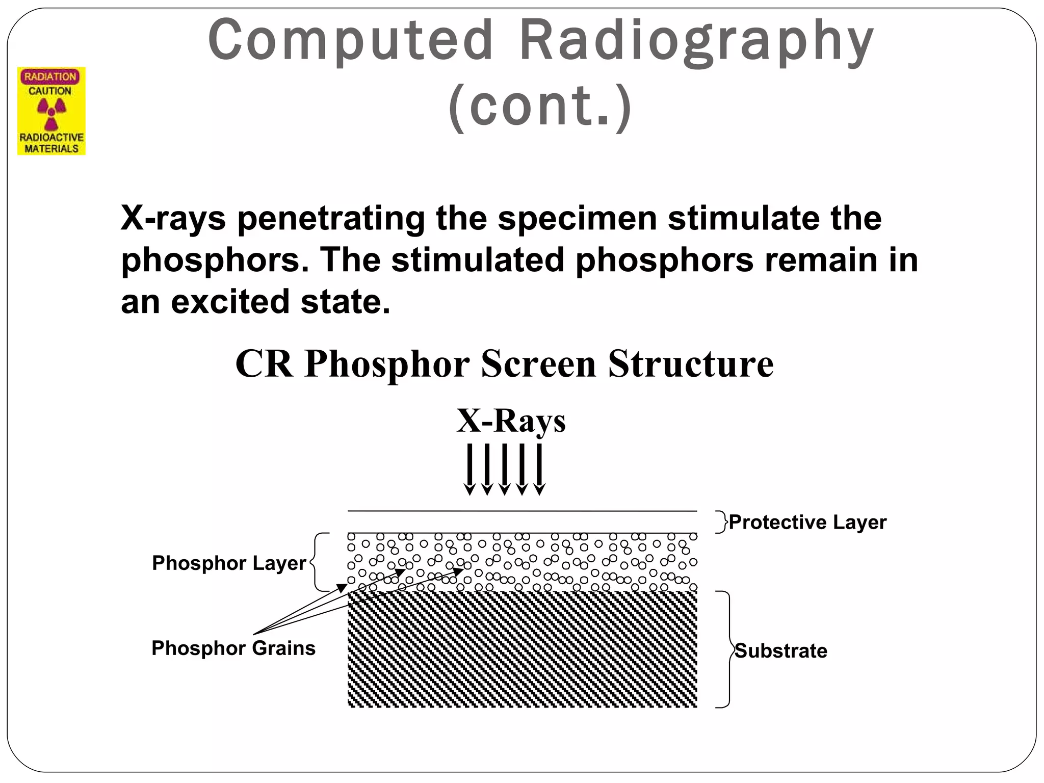 Computed Radiography (cont.) CR Phosphor Screen Structure X-rays penetrating the specimen stimulate the phosphors. The stimulated phosphors remain in an excited state. X-Rays Phosphor Layer Protective Layer Substrate Phosphor Grains   