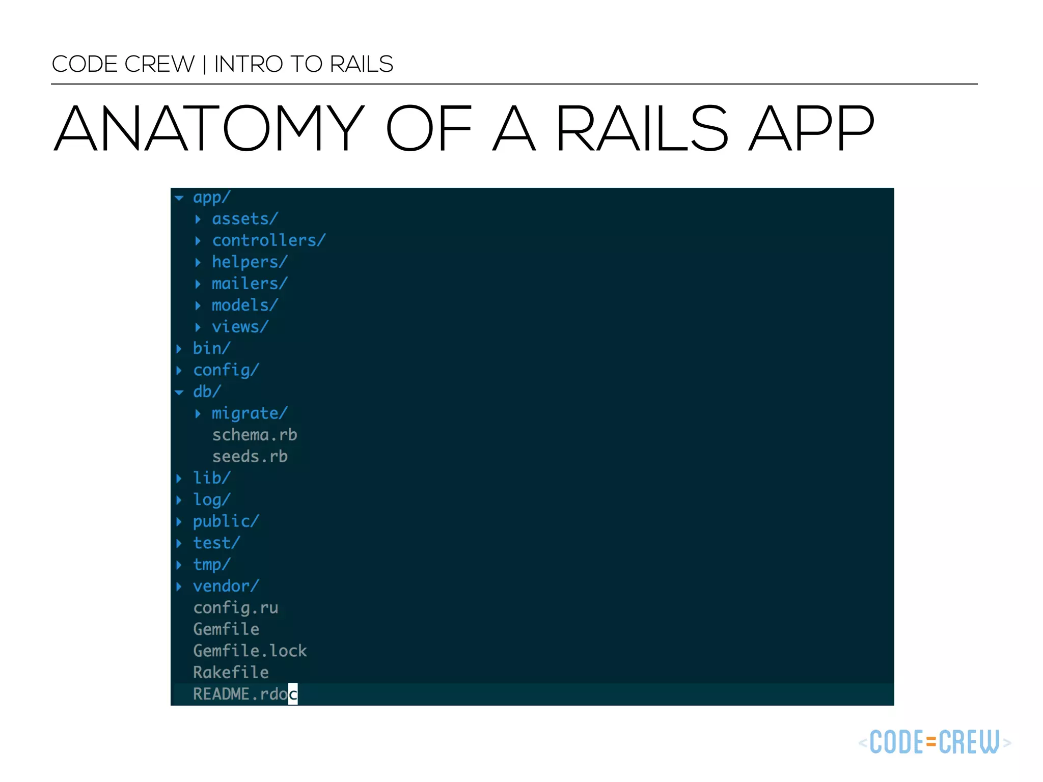 CODE CREW | INTRO TO RAILS ANATOMY OF A RAILS APP 
