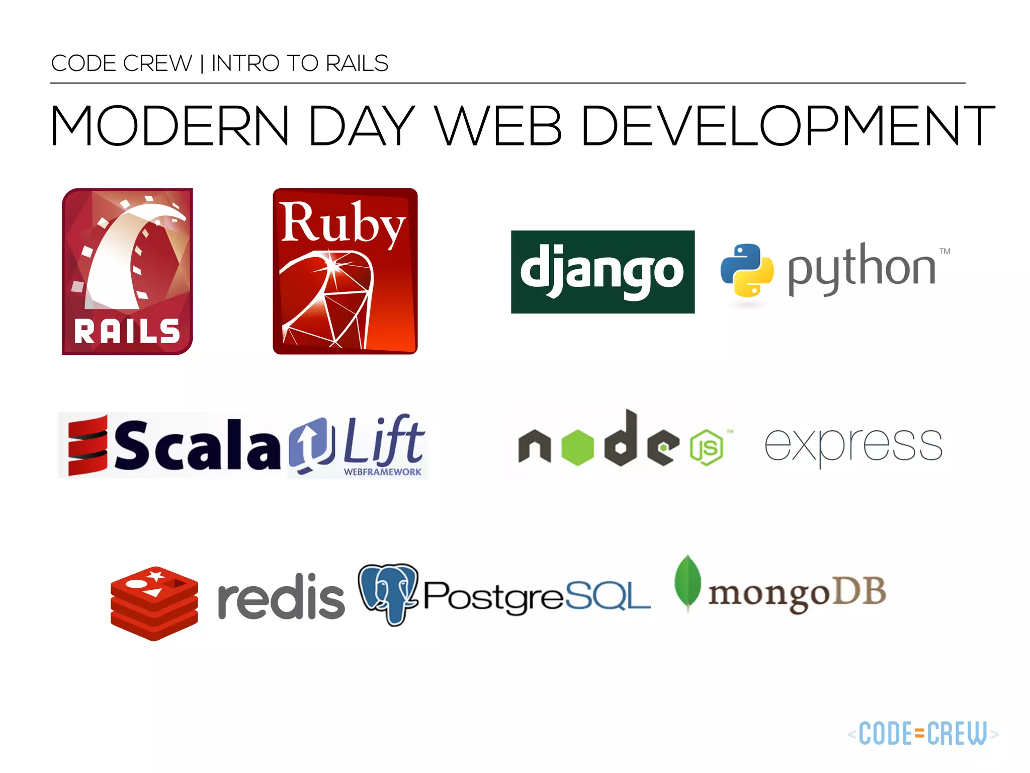 CODE CREW | INTRO TO RAILS MODERN DAY WEB DEVELOPMENT 