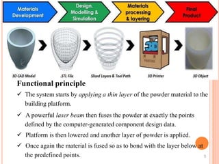 Intro to rapid prototyping | PPTX