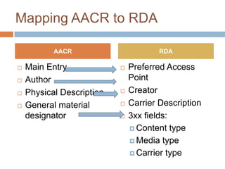 Mapping AACR to RDA

           AACR                        RDA

   Main Entry                Preferred Access
   Author                     Point
   Physical Description      Creator
   General material          Carrier Description
    designator                3xx fields:
                                Content type

                                Media type

                                Carrier type
 