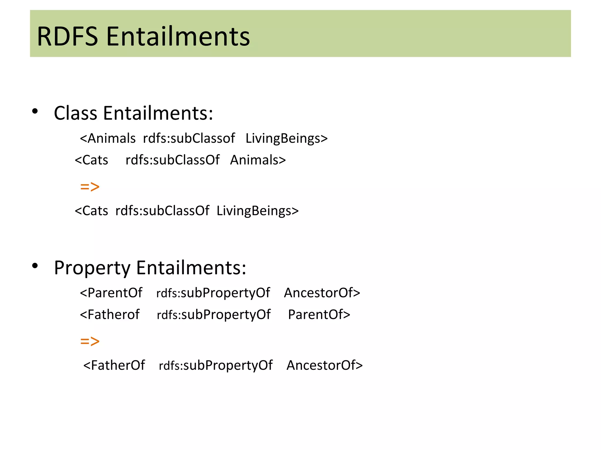 Class Entailments: <Animals  rdfs:subClassof  LivingBeings> <Cats  rdfs:subClassOf  Animals> => <Cats  rdfs:subClassOf  LivingBeings> Property Entailments: <ParentOf  rdfs: subPropertyOf  AncestorOf> <Fatherof  rdfs: subPropertyOf  ParentOf> =>   <FatherOf  rdfs: subPropertyOf  AncestorOf> RDFS Entailments 