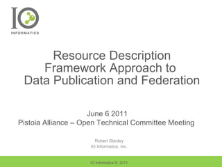 Resource Description Framework Approach to  Data Publication and Federation Robert Stanley IO Informatics, Inc. IO Informatics ©  2011 June 6 2011 Pistoia Alliance – Open Technical Committee Meeting  