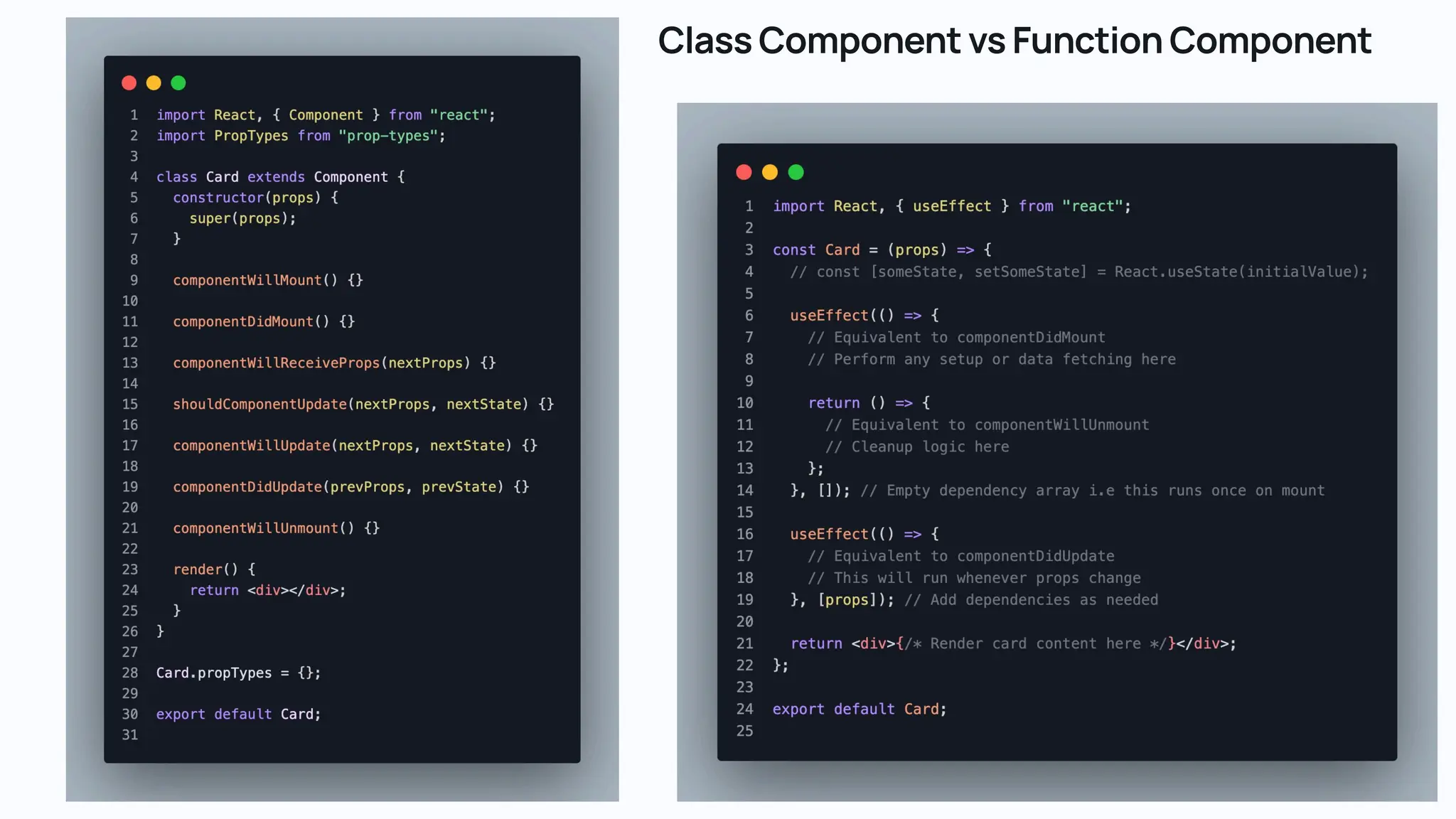 Class Component vs Function Component 