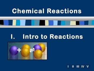 Chemical Reactions



I.   Intro to Reactions



                  I   II III IV V
 