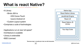 Intro to react native | PDF