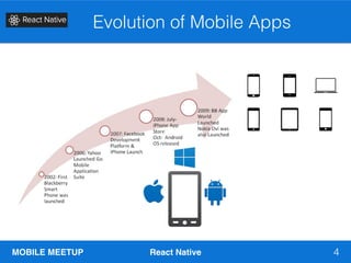 MOBILE MEETUP React Native
Evolution of Mobile Apps
4
 