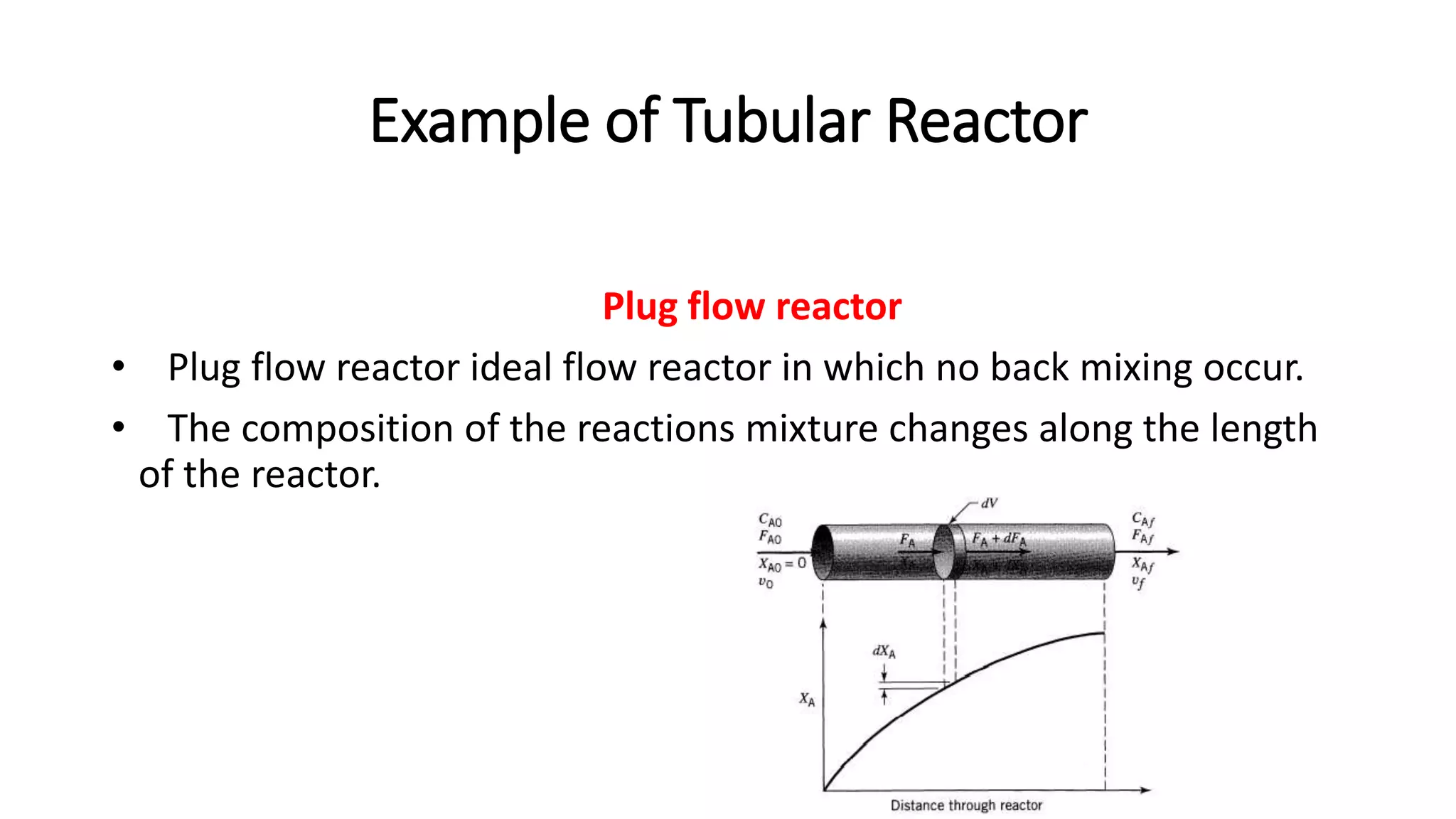 Example of Tubular Reactor
Plug flow reactor
• Plug flow reactor ideal flow reactor in which no back mixing occur.
• The composition of the reactions mixture changes along the length
of the reactor.
 