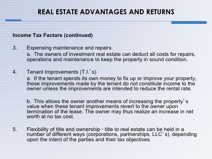 Intro To Real Estate Investing