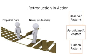 Intro to realist research | PPTX