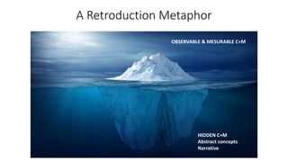 Intro to realist research | PPTX