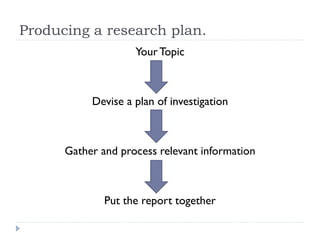 Producing a research plan.
YourTopic
Devise a plan of investigation
Gather and process relevant information
Put the report together
 