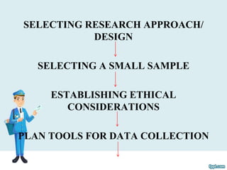 SELECTING RESEARCH APPROACH/
DESIGN
SELECTING A SMALL SAMPLE
ESTABLISHING ETHICAL
CONSIDERATIONS
PLAN TOOLS FOR DATA COLLECTION
 