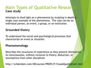 Main Types of Qualitative Research
Case study
Attempts to shed light on a phenomena by studying in-depth a
single case example of the phenomena. The case can be an
individual person, an event, a group, or an institution.
Grounded theory
To understand the social and psychological processes that
characterize an event or situation.
Phenomenology
Describes the structures of experience as they present themselves
to consciousness, without recourse to theory, deduction, or
assumptions from other disciplines
http://wilderdom.com/OEcourses/PROFLIT/Class6Qualitative1.htm
 