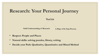 Research: Your Personal Journey
Tool kit
Solid Understanding of Research A Map: A Six Step Process
• Respect: People and Places
• Natural skills: solving puzzles, library, writing
• Decide your Path: Qualitative, Quantitative and Mixed Method
 