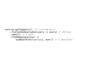 Intro to Retrofit 2 and RxJava2 | PDF