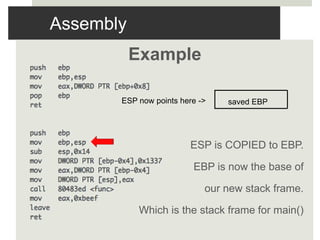 Assembly
Example
ESP is COPIED to EBP.
EBP is now the base of
our new stack frame.
Which is the stack frame for main()
saved EBPESP now points here ->
 