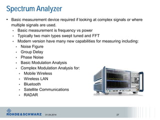An Introduction to RF Design, Live presentation at EELive 2014 | PDF
