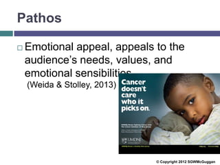 Karios
 The opportune occasion for speech.
(Burton, 2007)
©1996-2013 Madison Metropolitan School District
 