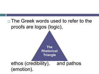  The Greek words used to refer to the
proofs are logos (logic),
ethos (credibility), and pathos
(emotion).
The
Rhetorical
Triangle
 