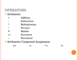 OPERATORS Arithmetic +  Addition -  Subtraction *  Multiplication /  Division %  Modulo ++ Increment -- Decrement Arithmetic Compound Assignment += -= *=   /= 