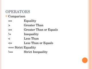 OPERATORS Comparison ==  Equality > Greater Than >= Greater Than or Equals  != Inequality < Less Than <= Less Than or Equals === Strict Equality !== Strict Inequality 