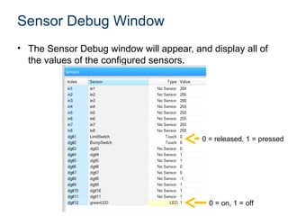 Sensor Debug Window
• The Sensor Debug window will appear, and display all of
  the values of the configured sensors.




                                          0 = released, 1 = pressed




                                            0 = on, 1 = off
 