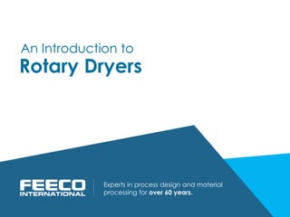 Rotary Dryers
Experts in process design and material
processing for over 60 years.
An Introduction to
 